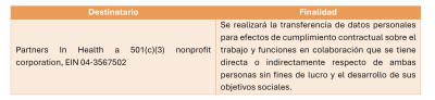 TRANSFERENCIA DE DATOS PERSONALES